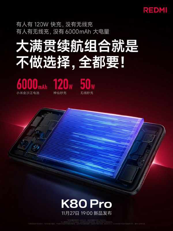 REDMI K80 Pro 4K file has the most versatile charging and battery life