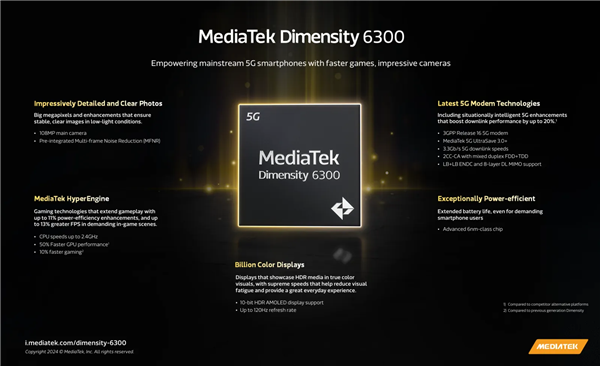 MediaTek Launches Dimensity 6300: clocked at 2.4GHz and supports up to 100mp