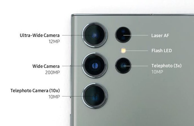 Galaxy S24 Ultra, S25 Ultra, and S26 Ultra To Have Amazing Camera Upgrades