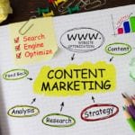 content marketing