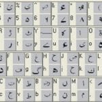 Write On Google Keyboard In Roman Urdu (Urdu) And It Will Automatically Convert To Urdu ( اردو ) Now