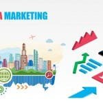 Top Social media marketing companies in Pakistan