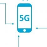 5G