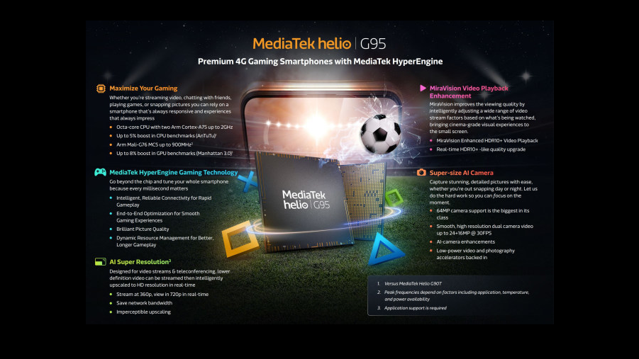 Хороший ли процессор mediatek helio g95