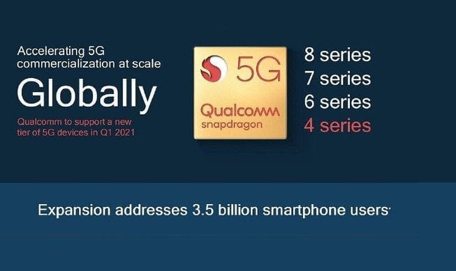 Qualcomm Snapdragon 4 series