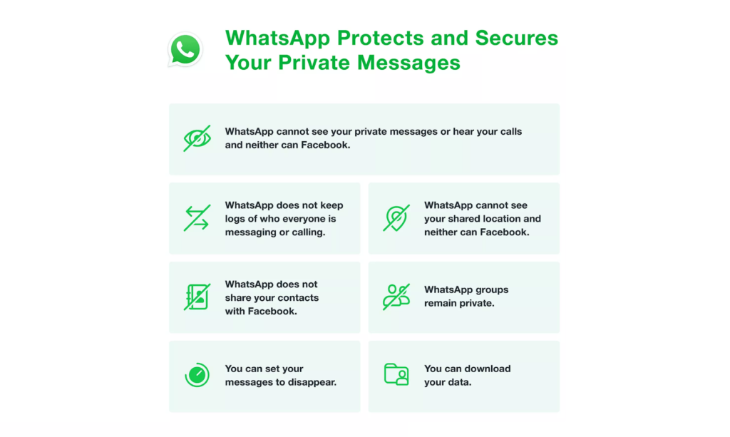 WhatsApp clarifies