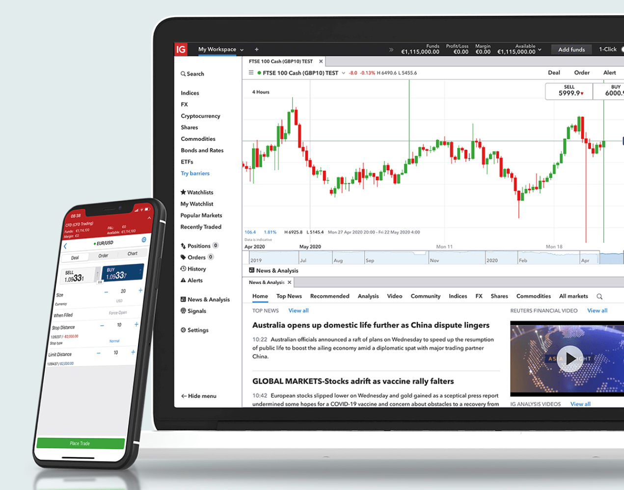 Understanding Technical Analysis Research Snipers