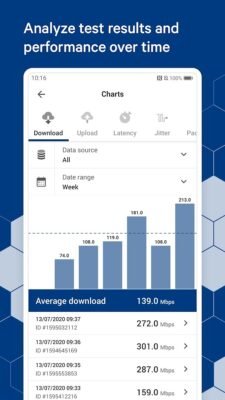 fcc download speed test